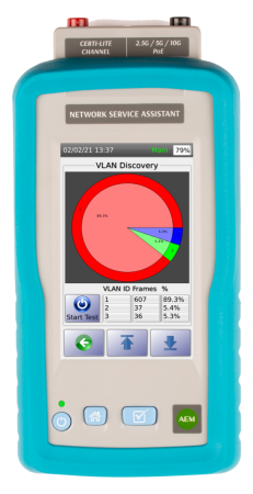 AEM NSA-K61-50Hz (Комплект для витой пары и оптики с набором идентификации 50Гц) купить по низкой цене | МАКСПРОФИТ