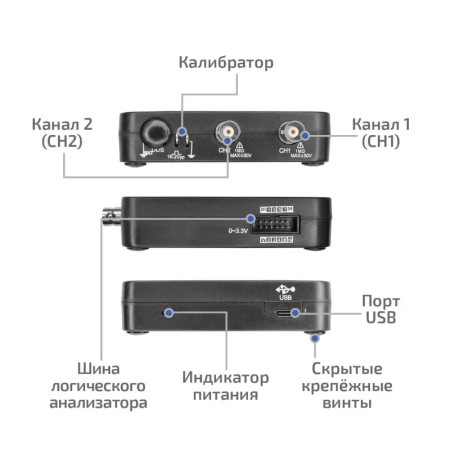 USB-осциллограф МЕГЕОН 15051 купить по низкой цене | МАКСПРОФИТ